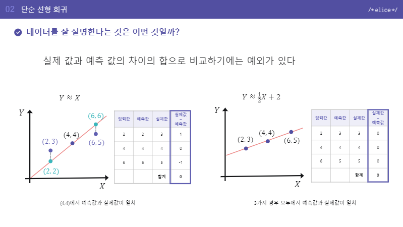 출처